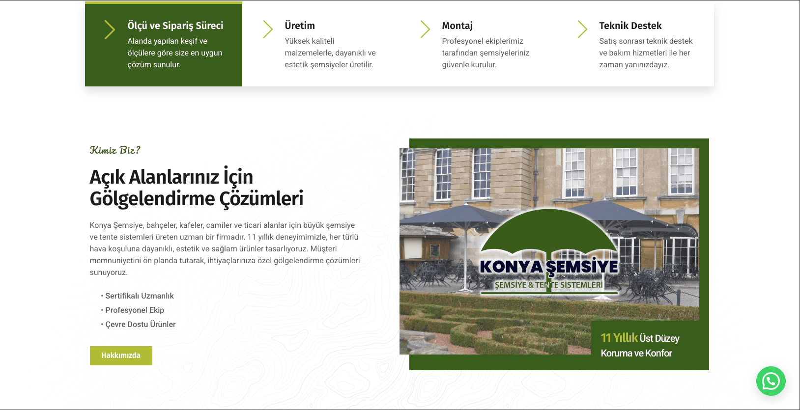Konya Şemsiye